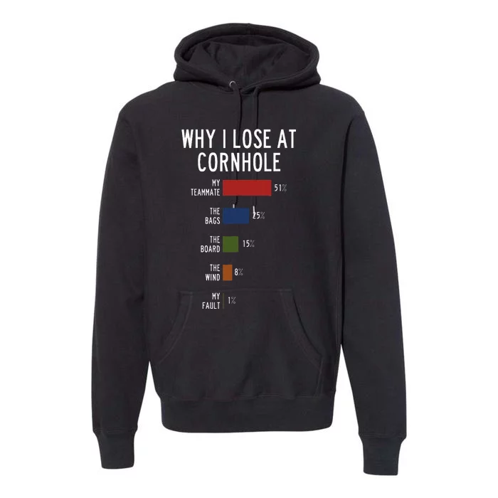 Why I Lose At Cornhole Premium Hoodie