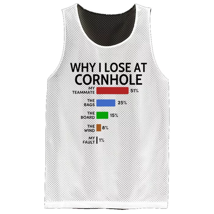 Why I Lose At Cornhole My Teammate 51 The Bags 25 Mesh Reversible Basketball Jersey Tank