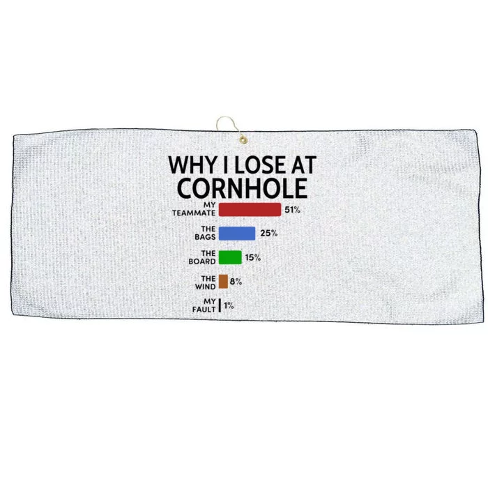 Why I Lose At Cornhole My Teammate 51 The Bags 25 Large Microfiber Waffle Golf Towel