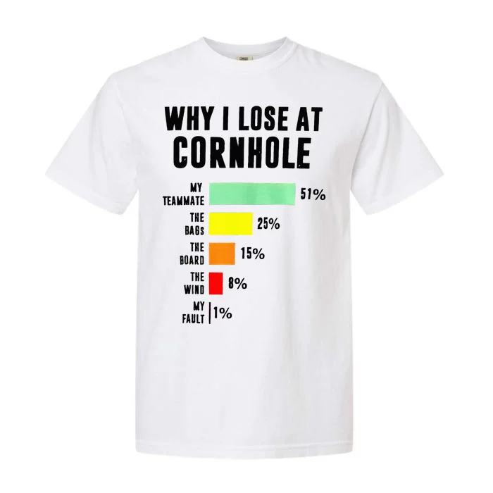 Why I Lose At Cornhole My Teammate 51 The Bags 25 Garment-Dyed Heavyweight T-Shirt