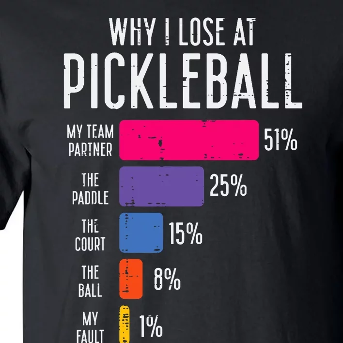 Why I Lose At Pickleball Funny Pickle Ball Tall T-Shirt