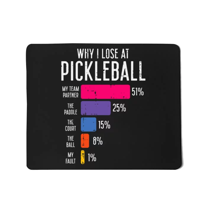 Why I Lose At Pickleball Funny Pickle Ball Mousepad