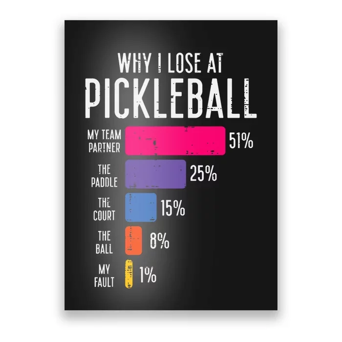 Why I Lose At Pickleball Funny Pickle Ball Poster