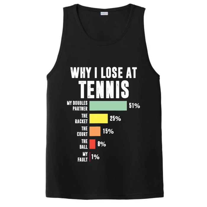 Why I Lose At Tennis, Funny Tennis Player Performance Tank