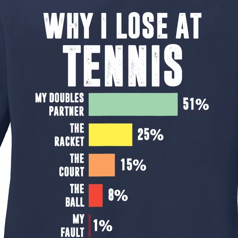 Why I Lose At Tennis, Funny Tennis Player Ladies Long Sleeve Shirt