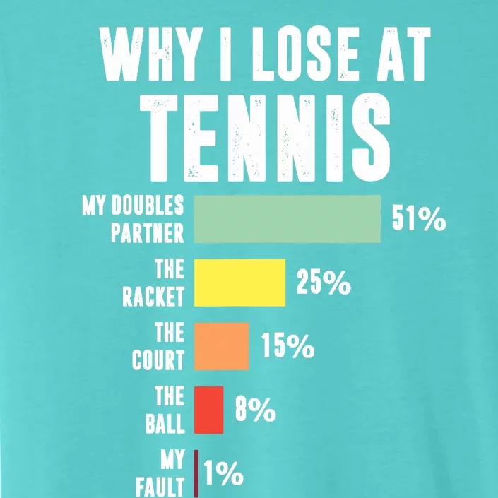 Why I Lose At Tennis, Funny Tennis Player ChromaSoft Performance T-Shirt