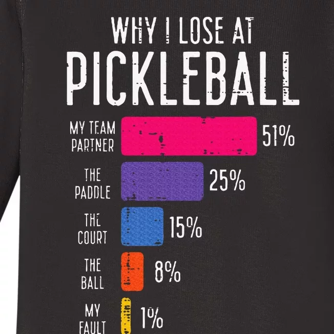 Why I Lose At Pickleball Funny Pickle Ball Baby Long Sleeve Bodysuit