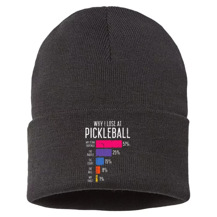 Why I Lose At Pickleball Funny Pickle Ball Sustainable Knit Beanie