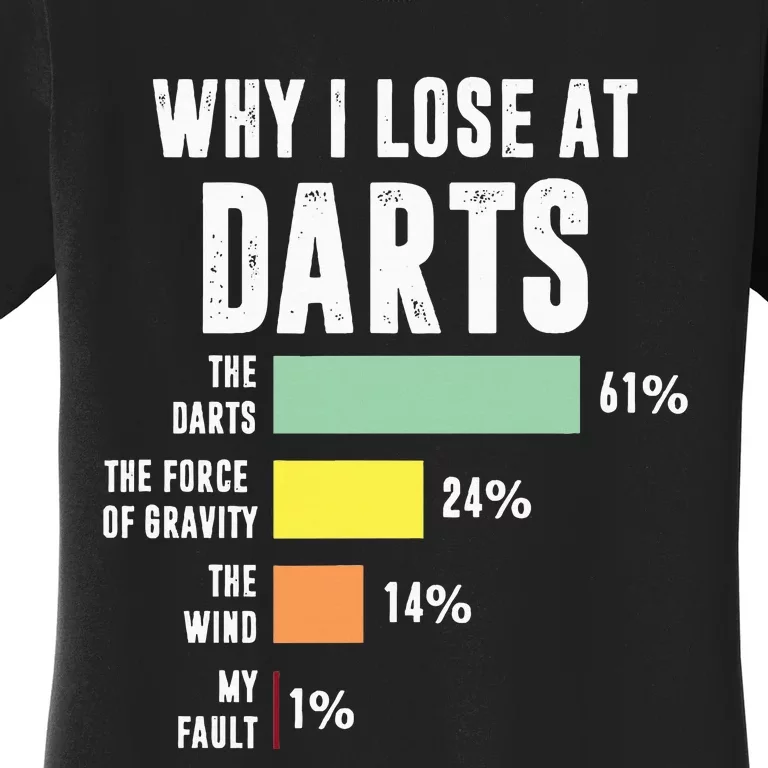 Why I Lose At Darts Funny Darts Player Women's T-Shirt