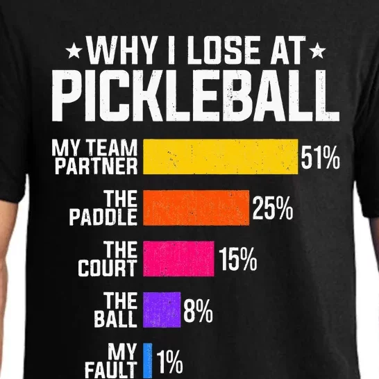 Why I Lose At Pickleball Humor Funny Pickleballers Pajama Set