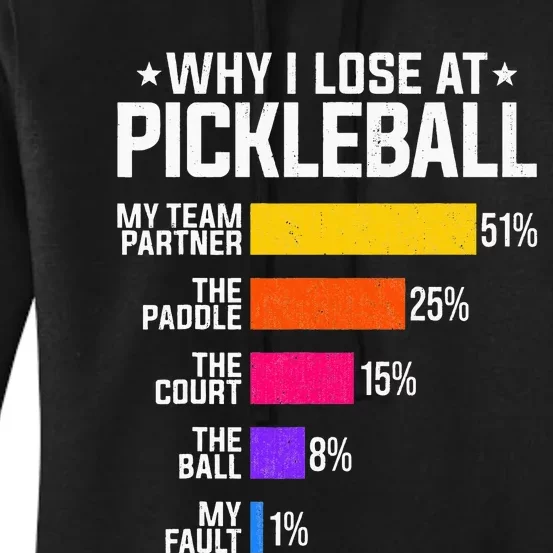 Why I Lose At Pickleball Humor Funny Pickleballers Women's Pullover Hoodie