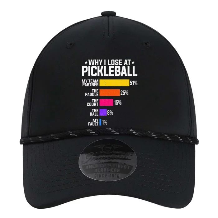 Why I Lose At Pickleball Humor Funny Pickleballers Performance The Dyno Cap