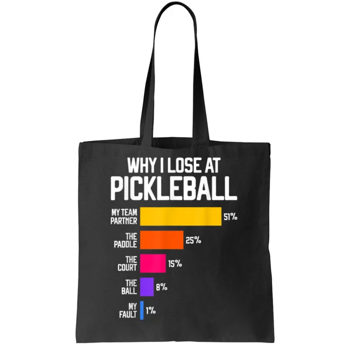 Why I Lose at Pickleball Humor Funny Pickleballers Tote Bag