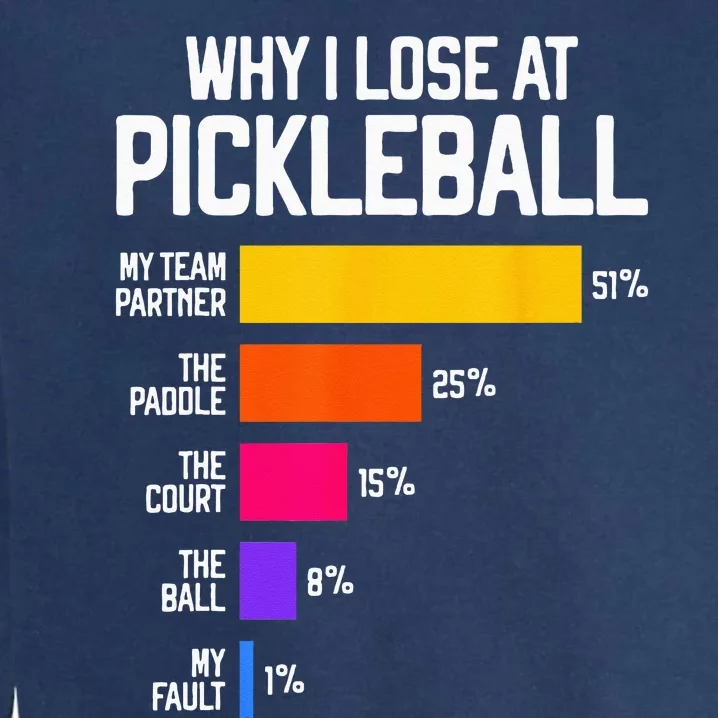 Why I Lose At Pickleball Humor Funny Pickleballers Garment-Dyed Sweatshirt