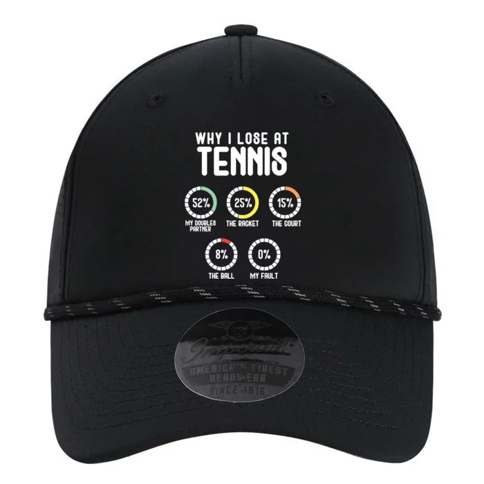 Why I Lose At Tennis Cute Percentage Tennis Player Gift Performance The Dyno Cap