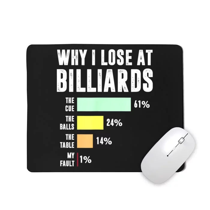 Why I Lose At Billiards Funny Billiards Player Gift Mousepad