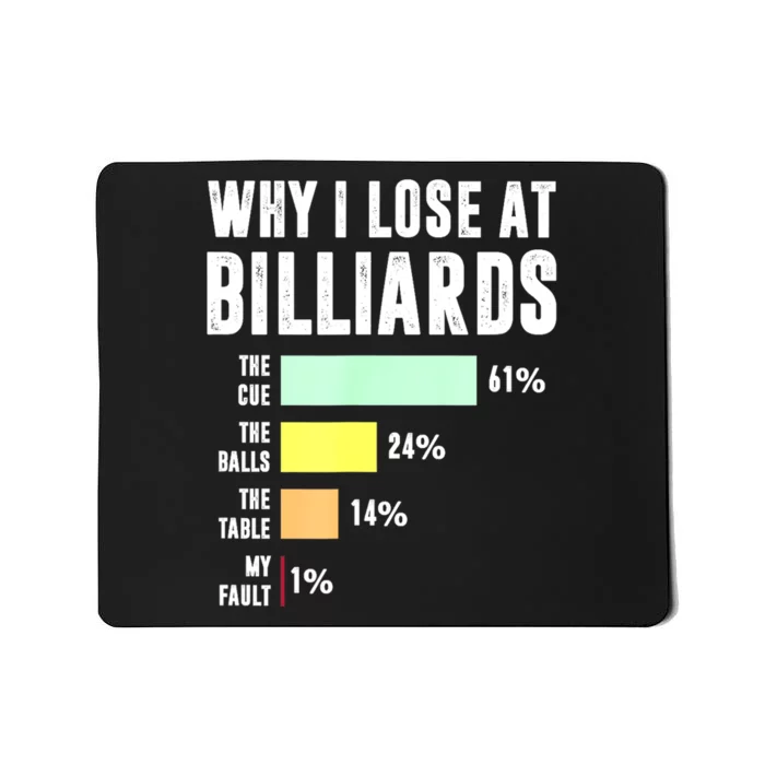 Why I Lose At Billiards Funny Billiards Player Gift Mousepad