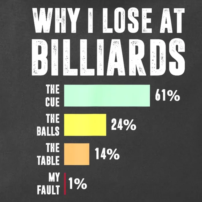 Why I Lose At Billiards Funny Billiards Player Gift Zip Tote Bag