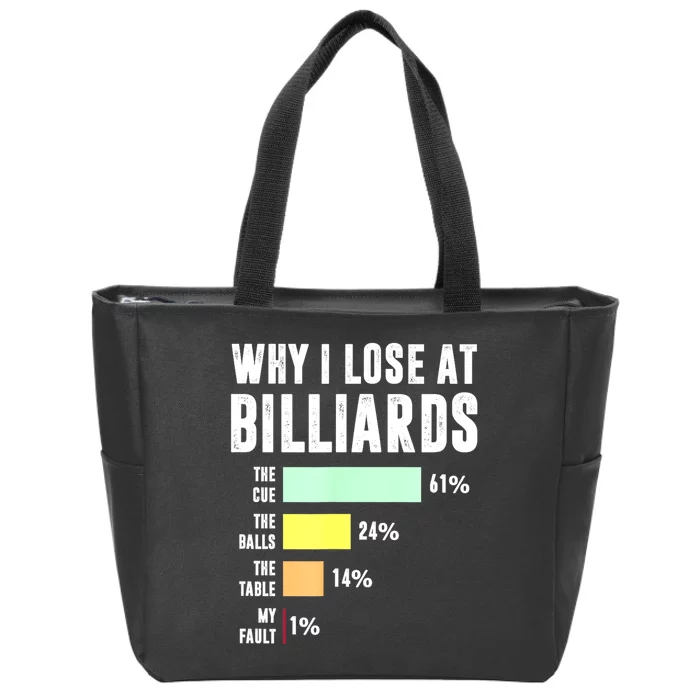 Why I Lose At Billiards Funny Billiards Player Gift Zip Tote Bag