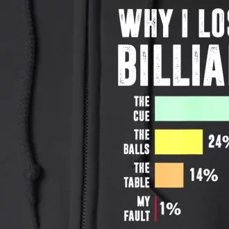 Why I Lose At Billiards Funny Billiards Player Gift Full Zip Hoodie