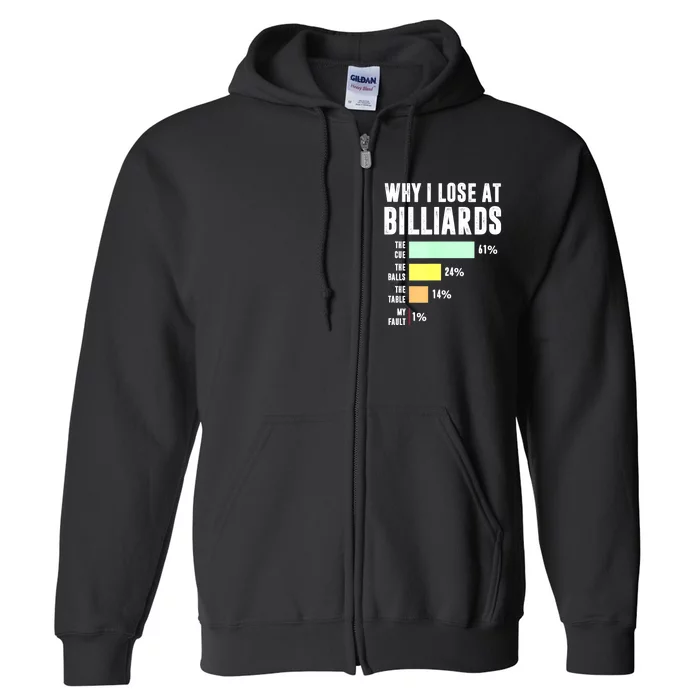 Why I Lose At Billiards Funny Billiards Player Gift Full Zip Hoodie