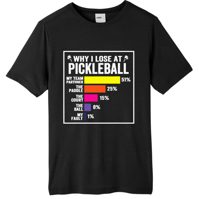 Why I Lose at Pickleball Humor Funny Pickleballers ChromaSoft Performance T-Shirt