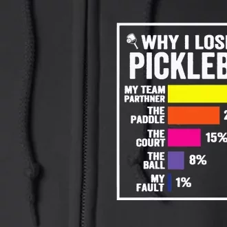 Why I Lose at Pickleball Humor Funny Pickleballers Full Zip Hoodie