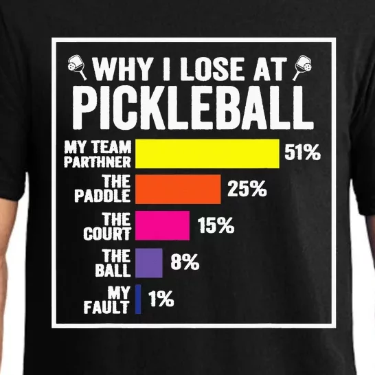 Why I Lose at Pickleball Humor Pickleballers Pajama Set