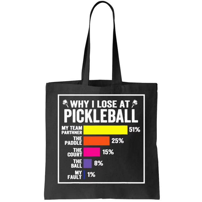 Why I Lose at Pickleball Humor Pickleballers Tote Bag