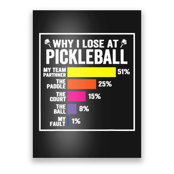 Why I Lose at Pickleball Humor Pickleballers Poster