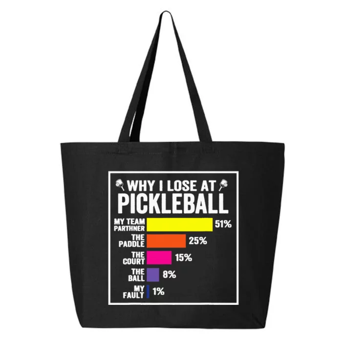 Why I Lose at Pickleball Humor Pickleballers 25L Jumbo Tote