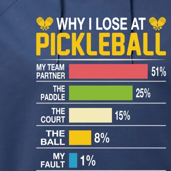 Why I Lose At Pickleball Funny Losing Game Sports Graphic Gift Performance Fleece Hoodie