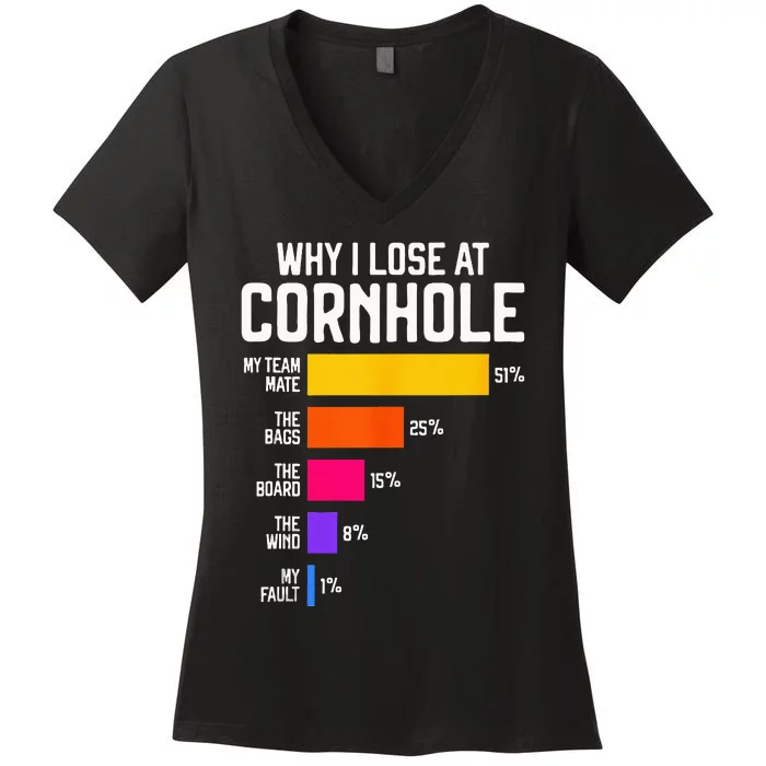 Why I Lose at Cornhole Humor Toss Like a Boss Women's V-Neck T-Shirt