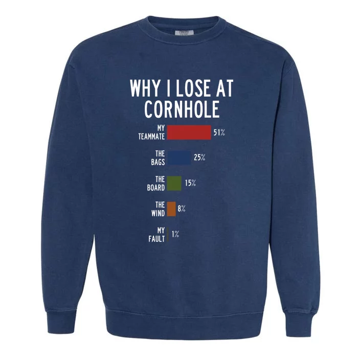 Why I Lose At Cornhole Garment-Dyed Sweatshirt