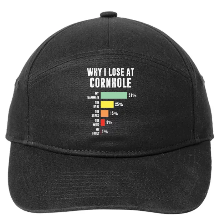 Why I Lose At Cornhole Funny Cornhole Player 7-Panel Snapback Hat