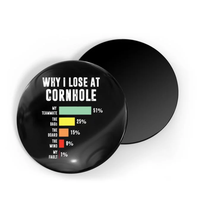 Why I Lose At Cornhole Funny Cornhole Player Magnet