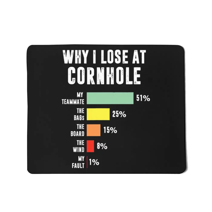 Why I Lose At Cornhole Funny Cornhole Player Mousepad