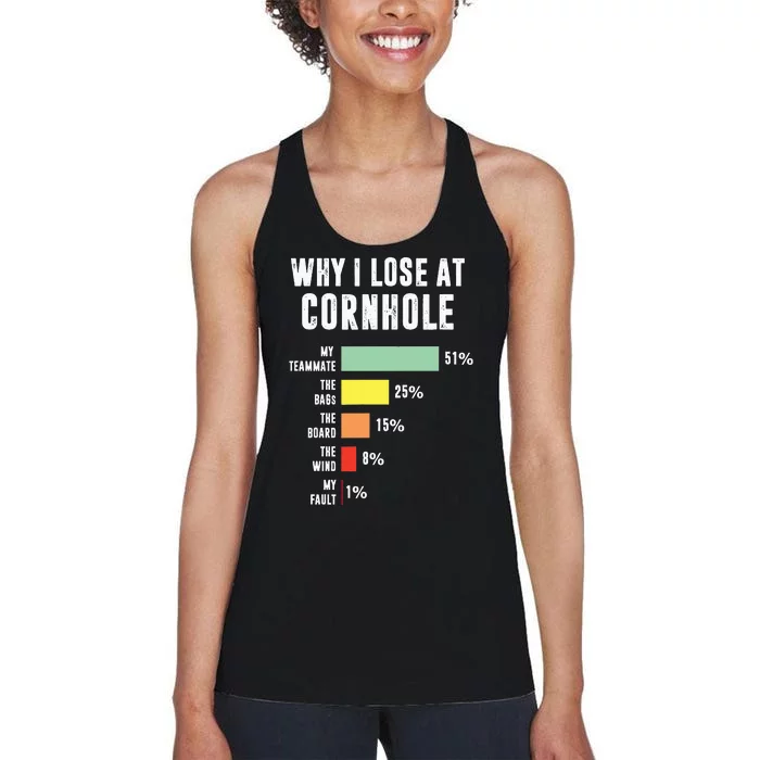 Why I Lose At Cornhole Funny Cornhole Player Women's Racerback Tank