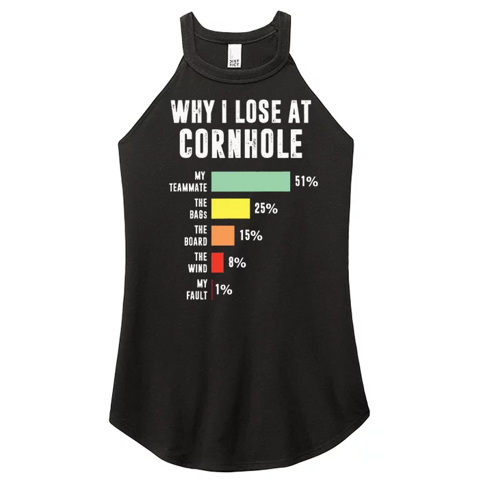 Why I Lose At Cornhole Funny Cornhole Player Women’s Perfect Tri Rocker Tank