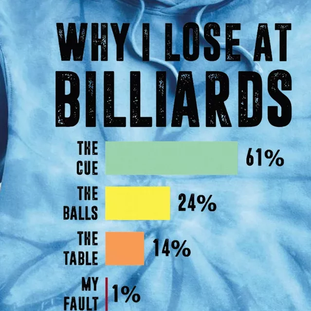 Why I Lose At Billiards Billiards Player Tie Dye Hoodie