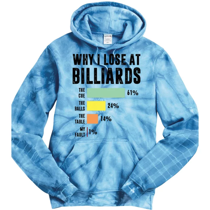 Why I Lose At Billiards Billiards Player Tie Dye Hoodie