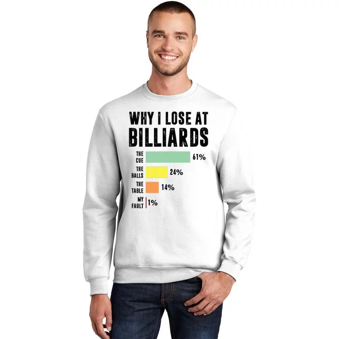 Why I Lose At Billiards Billiards Player Sweatshirt