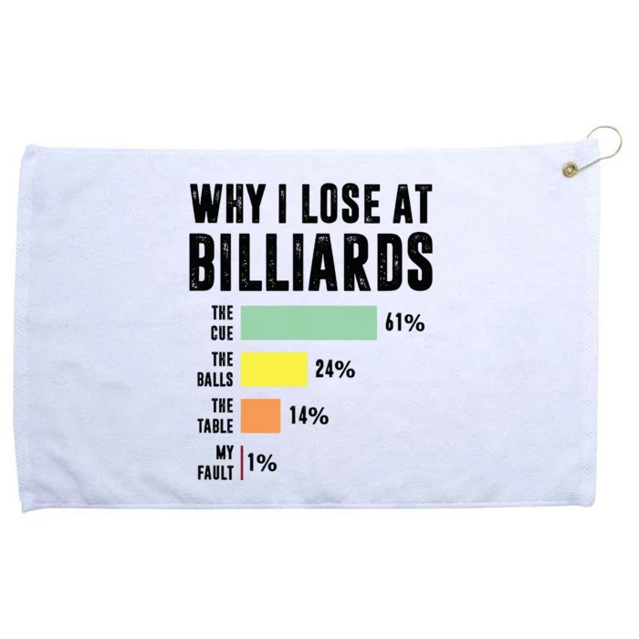 Why I Lose At Billiards Billiards Player Grommeted Golf Towel