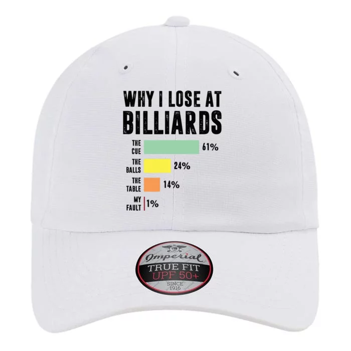 Why I Lose At Billiards Billiards Player The Original Performance Cap