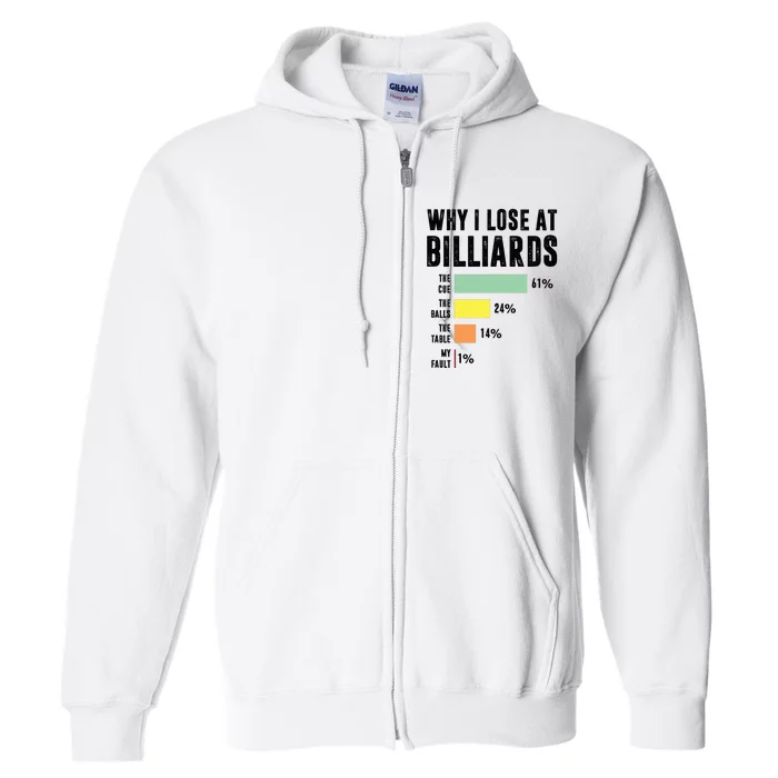 Why I Lose At Billiards Billiards Player Full Zip Hoodie