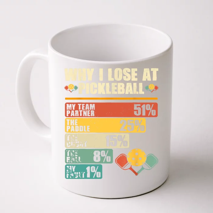 Why I Lose At Pickleball Vintage Pickleball Player Gift Ideas Front & Back Coffee Mug