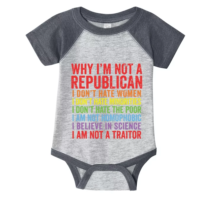 Why I’m Not A Republican I Don’t Hate Women Infant Baby Jersey Bodysuit