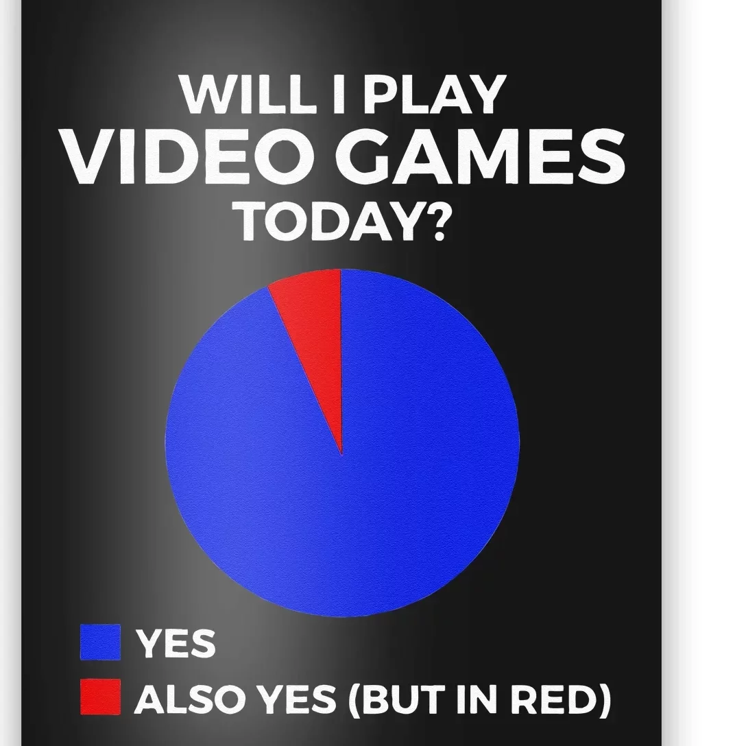 Will I Play Video Games Today Funny Gamer Gaming Poster