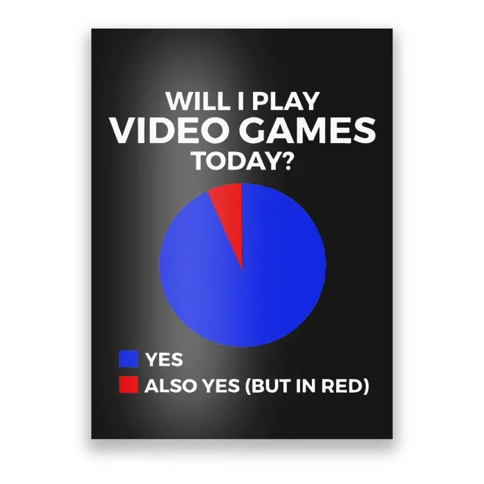 Will I Play Video Games Today Funny Gamer Gaming Poster