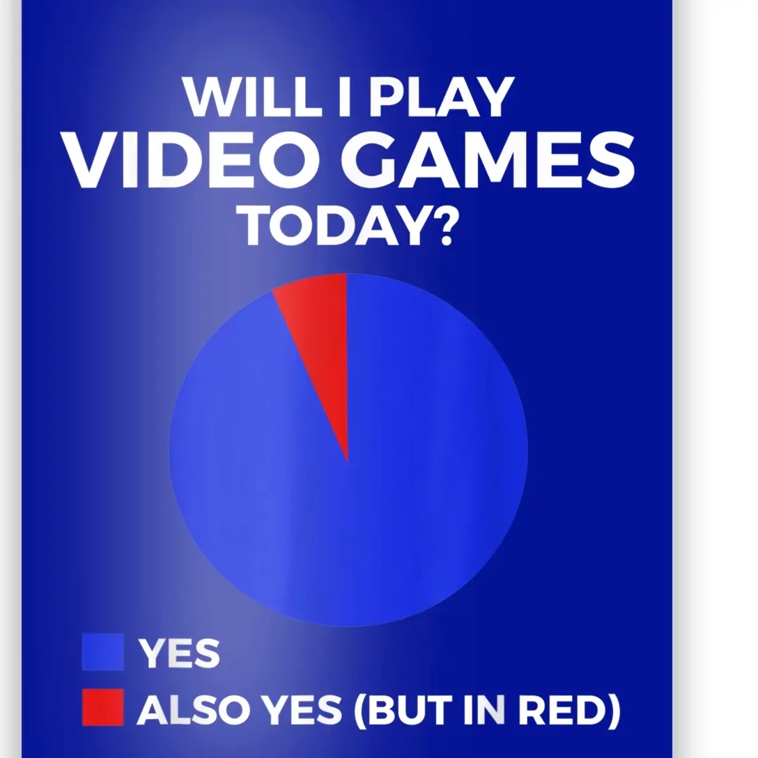 Will I Play Video Games Today Funny Gamer Gaming Short Sleeve Gift Poster